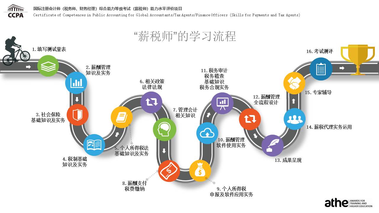 幻灯片5.JPG