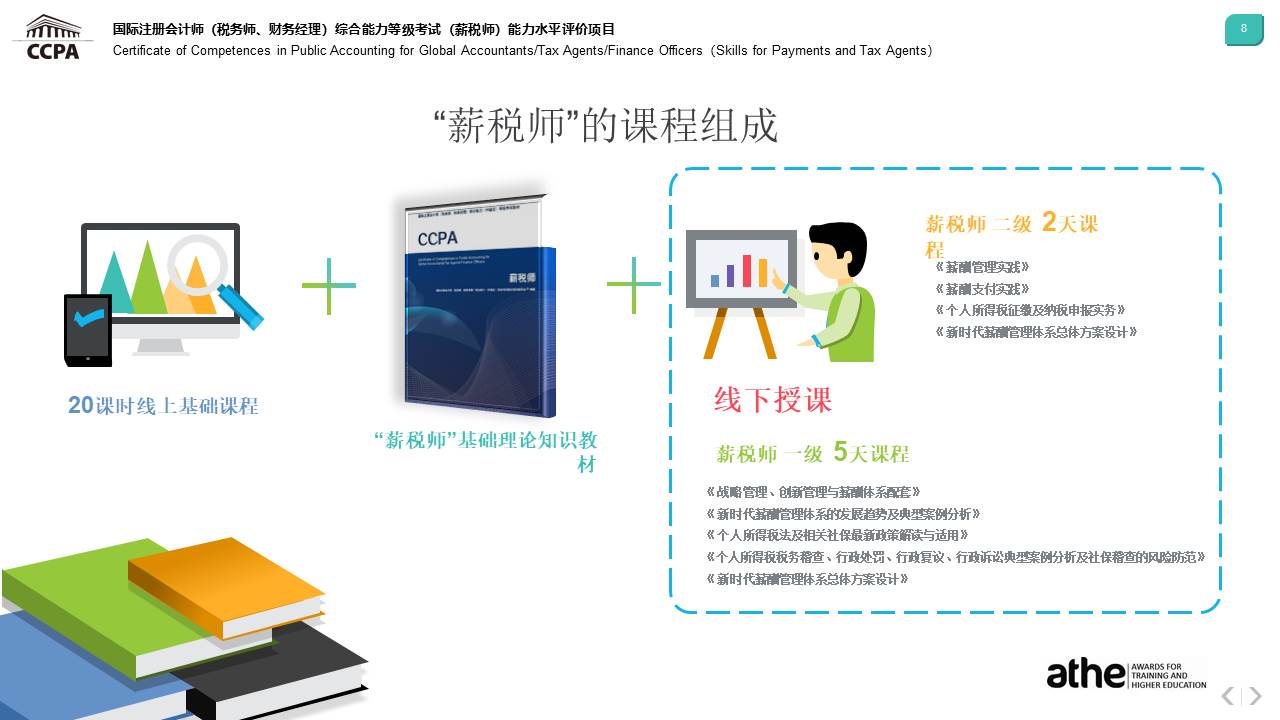 幻灯片8.JPG